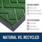 OLANLY Front Door Mat Outside 29.5x17, All-Season Absorbent Rubber Doormat - Image 5