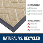OLANLY Front Door Mat Outside 47x32, All-Season Absorbent Rubber Doormat - Image 5
