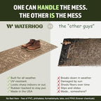 WaterHog Boxwood Front Door Mat Indoor Outdoor Entrance, All-Weather Mats - Image 6