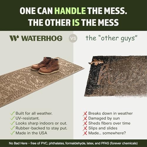 WaterHog Boxwood Front Door Mat Indoor Outdoor Entrance, All-Weather Mats - Image 6