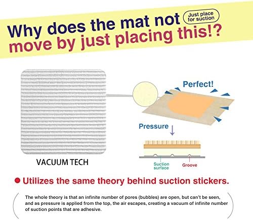 Home Techpro Vacuum Tech Rug Pad Gripper for Hardwood Floors No Damage Tape - Image 2