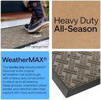 GORILLA GRIP WeatherMAX Door Mat, Indoor Outdoor, 35x23, Beige Basket Weave - Image 4