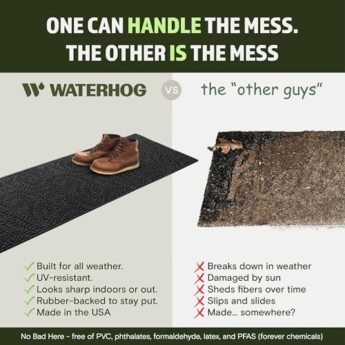 WaterHog Boxwood Front Door Mat Indoor Outdoor Entrance, All-Weather Mats - Image 5