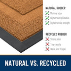 OLANLY Front Door Mat Outside 33x21, All-Season Heavy-Duty Rubber Doormat - Image 3