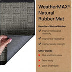 GORILLA GRIP WeatherMAX Door Mat, Indoor Outdoor Use, 72x24, Gray Maze - Image 5