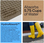 GORILLA GRIP® HydroABSORB Door Mat for Indoor Outdoor Use, 35x23 Beige - Image 3