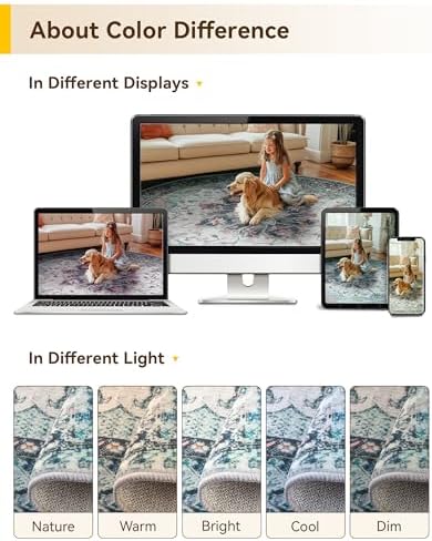 RELEANY Washable Area Rug, Round 7ft, Teal Green/White/Navy - Image 6