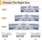 RELEANY Washable Runner 2'x6' Abstract Area Rug for Hallway Blue Gray - Image 2