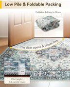 RELEANY Washable Area Rug, Runner 3'x12', Teal Green/White/Navy - Image 5
