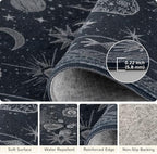 Vacuum-Friendly, 2x3 Washable Area Rug, Blue Gray White - Image 3
