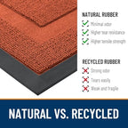 OLANLY Front Door Mat Outside 47x32, All-Season Heavy-Duty Rubber Doormat - Image 3
