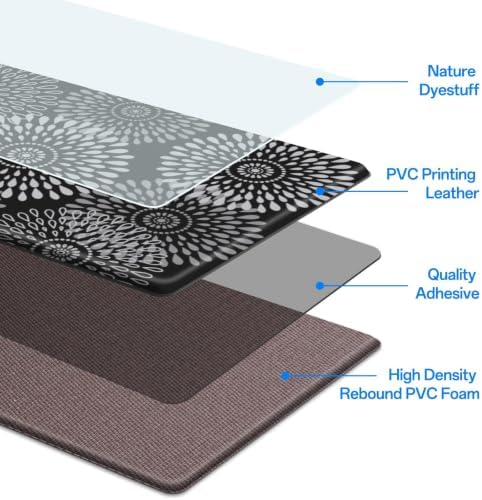 LuxStep Kitchen Mats for Floor,Cushioned Rug Anti-Fatigue for Kitchen Decor - Image 4