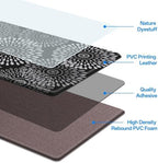 LuxStep Kitchen Mats for Floor,Cushioned Rug Anti-Fatigue for Kitchen Decor - Image 4