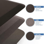 Kitchen Mat Cushioned Anti Fatigue Rug Standing and Comfort Floor Mats - Image 5