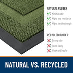 OLANLY Front Door Mat Outside 47x17, All-Season Heavy-Duty Rubber Doormat - Image 3