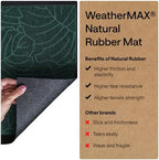 GORILLA GRIP WeatherMAX Door Mat, Indoor Outdoor Use, 60x24, Green Palm - Image 6