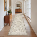 Madane Kitchen Runner Rug 2x7 with Rubber Backing Non Slip, Ivory/Brown by Madane