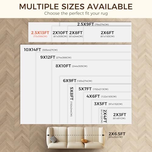 BAGAIL BASICS 2.5 x 13 FT Rug Pad Gripper for Hardwood Floors, Non Slip Rug Pads for Area Rugs, Extra Thick Under Rug Padding, Protect Your Rugs & Floors - Image 6