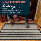 ubdyo Extra Durable Door Mat Outside Entrance (36" x 24", Bright Beige) - Image 5