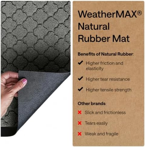 GORILLA GRIP WeatherMAX Door Mat, Indoor Outdoor, 72x24, Gray Quatrefoil - Image 5