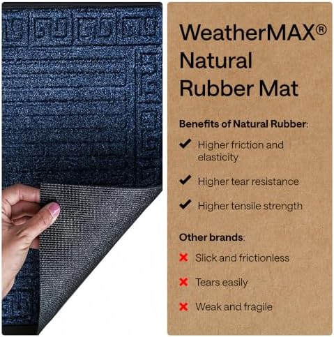 GORILLA GRIP WeatherMAX Door Mat, Indoor Outdoor, 47x35, Navy Greek Keys - Image 6