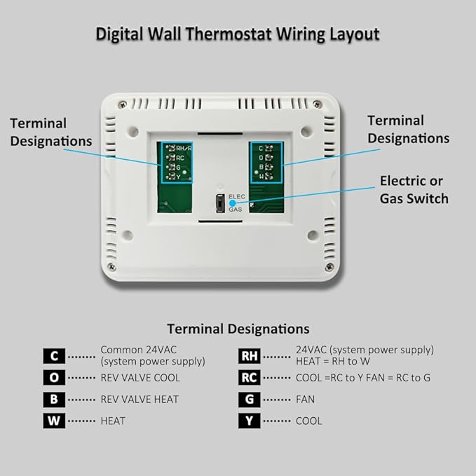 NonProgrammable Thermostat for Home, Digital Energy-Saving Thermostat,Single-Stage Systems, 1 Heat/1 Cool, Easy DIY Install, Blue Backlight