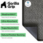 GORILLA GRIP WeatherMAX Door Mat, Indoor Outdoor Use, 60x24, Silver Chevron - Image 3