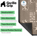 GORILLA GRIP WeatherMAX Door Mat, Indoor Outdoor Use, 29x17, Beige Paw - Image 2