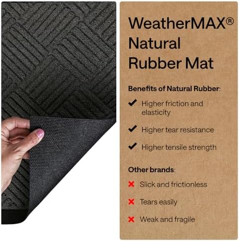 GORILLA GRIP WeatherMAX Door Mat, Indoor Outdoor Use, 60x24, Gray Diamond - Image 6