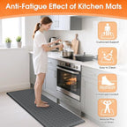TranquilRelax 2-Piece Kitchen Mats, Cushioned Non-Slip Floor Mats, Grey - Image 4