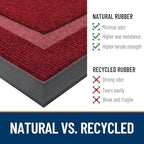 OLANLY Front Door Mat Outside 47x17, All-Season Heavy-Duty Rubber Doormat - Image 4