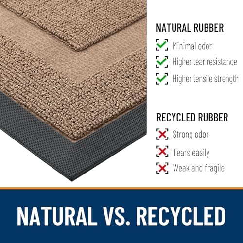 OLANLY Front Door Mat Outside 71x23, All-Season Heavy-Duty Rubber Doormat - Image 3