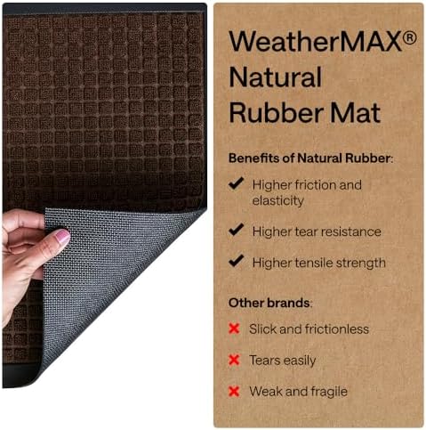 GORILLA GRIP WeatherMAX Door Mat, Indoor Outdoor, 60x24, Chocolate Squares - Image 6