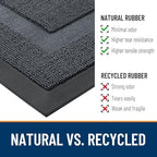 OLANLY Front Door Mat Outside 71x47, All-Season Heavy-Duty Rubber Doormat - Image 3