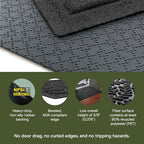 WaterHog Boxwood Front Door Mat Indoor Outdoor Entrance, All-Weather Mats - Image 3