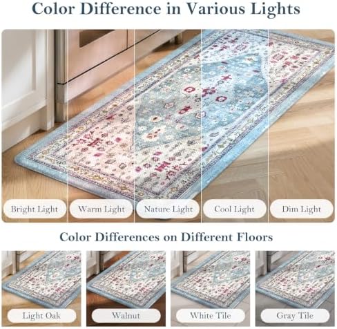 Collive Kitchen Mats Cushioned Anti Fatigue, 20"x47"+20"x32" Aque/Multi - Image 7