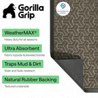 GORILLA GRIP WeatherMAX Door Mat, Indoor Outdoor Use, 29x17, Gray Geometric - Image 2