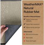 GORILLA GRIP WeatherMAX Door Mat, Indoor Outdoor Use, 47x35, Beige Beach - Image 6