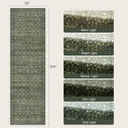3' X 10' Area Rugs for Hallways, Green Washable Non-Slip Kitchen Runner Rug - Image 2