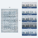 3x5 Area Rugs for Entryway, Blue Washablee Non-Slip Area Rug for Kitchen - Image 2