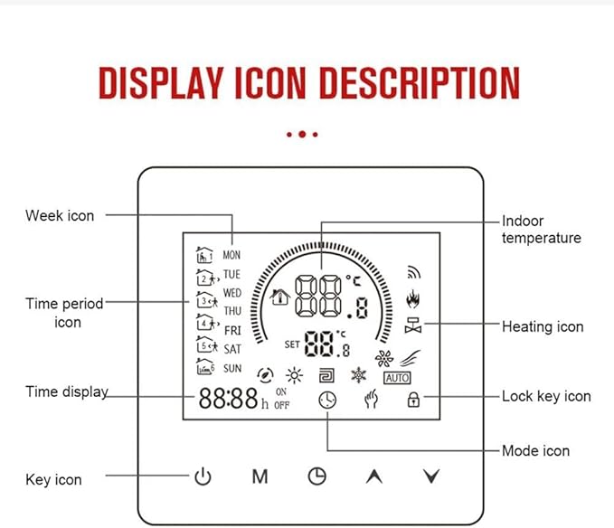 Sumsoctober Smart WiFi Floor Heating Thermostat for Tuya Programmable Energy Saving Controller with Child Lock and Weather Updates(16A)