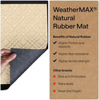 GORILLA GRIP WeatherMAX Door Mat, Indoor Outdoor Use, 72x24, Latte Modern - Image 6