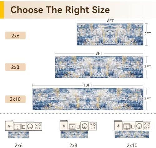 RELEANY Washable Runner 2'x8' Abstract Area Rug for Hallway Blue Gold - Image 2