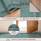 Boho 2'6"x8' Wide Hallway Runner Rugs - Teal 8ft Long Washable Door Rugs for Entryway Indoor, Non Slip with Rubber Backing, Vintage Floral Indoor Décor, Low Pile & Soft Carpet - Image 5