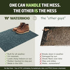 WaterHog Boxwood Front Door Mat Indoor Outdoor Entrance, All-Weather Mats - Image 6