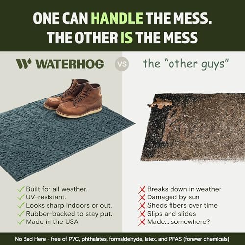 WaterHog Boxwood Front Door Mat Indoor Outdoor Entrance, All-Weather Mats - Image 6