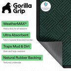 GORILLA GRIP WeatherMAX Door Mat, Indoor Outdoor Use, 47x35, Green Diamond - Image 2