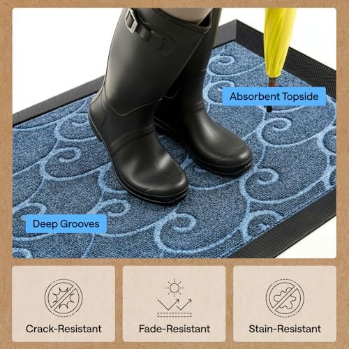 GORILLA GRIP WeatherMAX Door Mat, Indoor Outdoor, 72x24, Blue Ocean Waves - Image 5