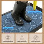 GORILLA GRIP WeatherMAX Door Mat, Indoor Outdoor, 72x24, Blue Ocean Waves - Image 5