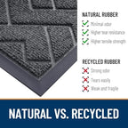 OLANLY Front Door Mat Outside 47x23, All-Season Absorbent Rubber Doormat - Image 5